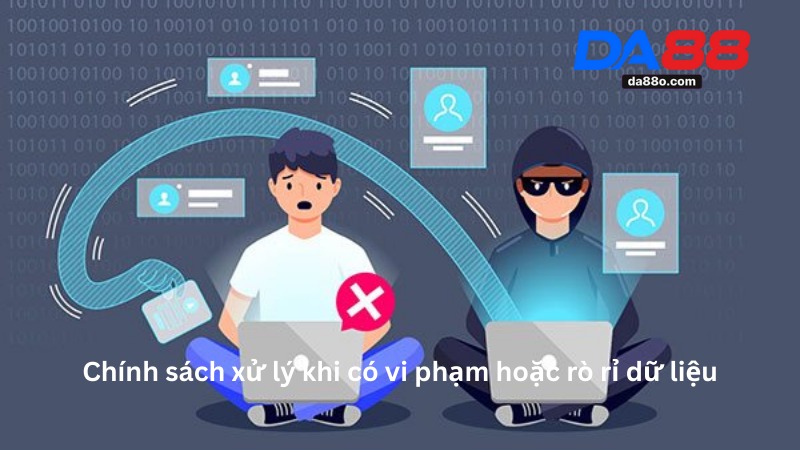 Chính Sách Bảo Mật